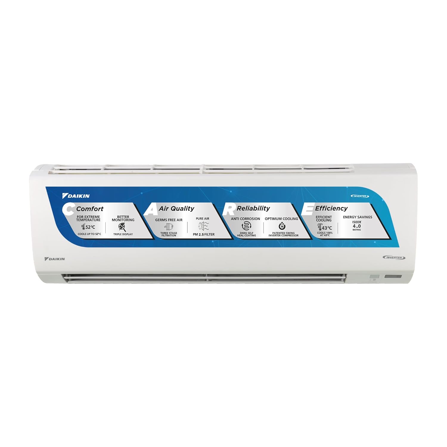 DAIKIN 1.5 Ton 3 Star Inverter Split AC
