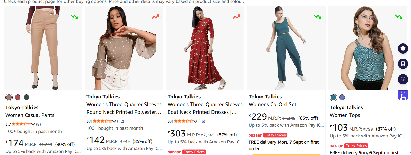 Upto 90% OFF On Tokyo Talkies Womens Clothing Starting From